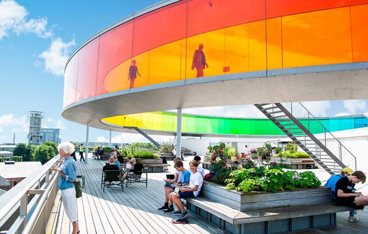 Your rainbow panorama på toppen af ARoS Aarhus Kunstmuseum